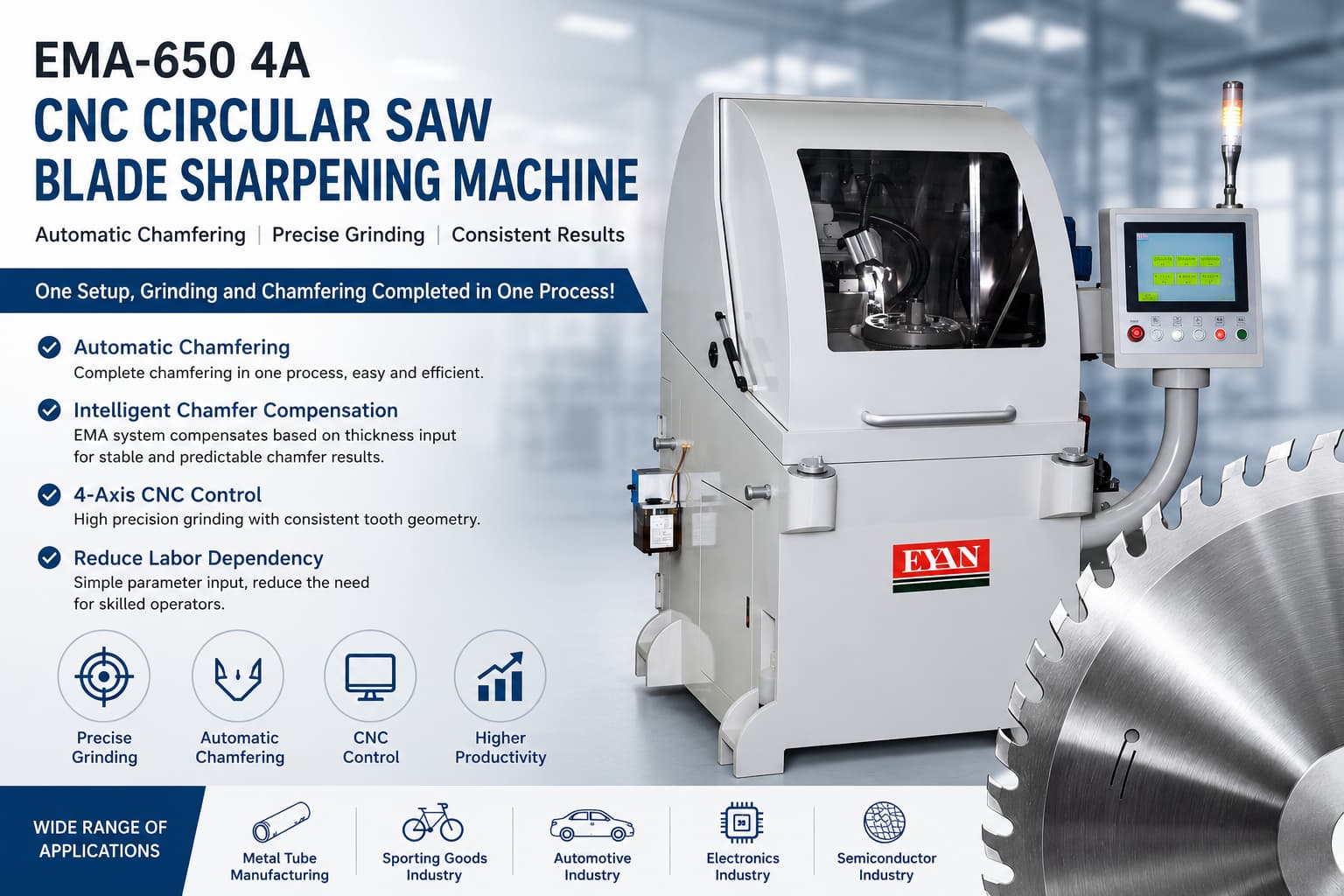How Automatic Chamfering Improves Circular Saw Blade Sharpening Efficiency in Modern Manufacturing
